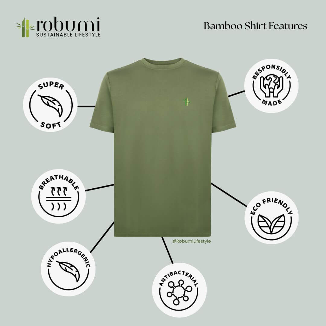 Infographic of eco-friendly features and natural benefits of bamboo shirts
